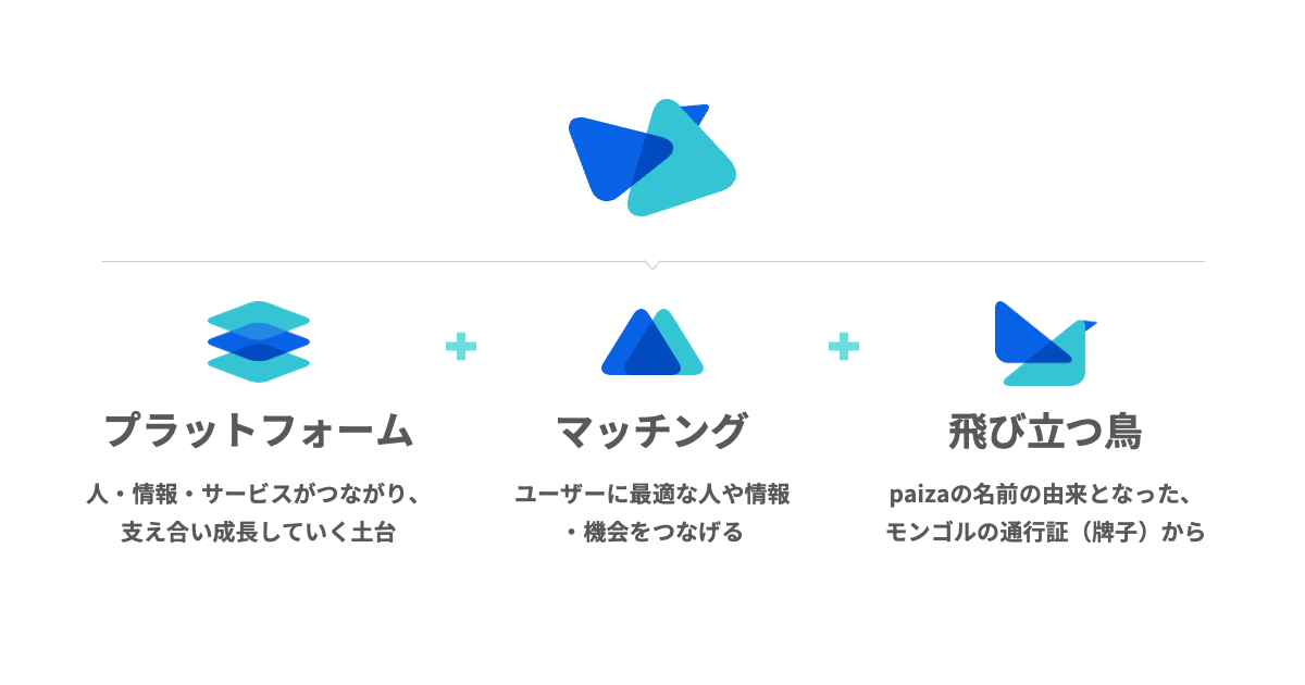 新しいデザインのロゴマークについて.png